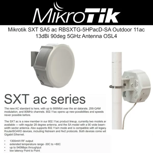 Antenne Mikrotik SXTsq Lite5 RBSXTsq5nD