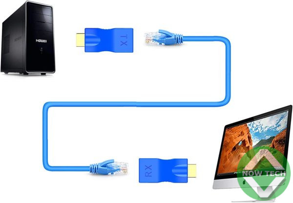 HDMI EXTENDER 60m Blue Bon Prix En Vente Au Cameroun – Image 3
